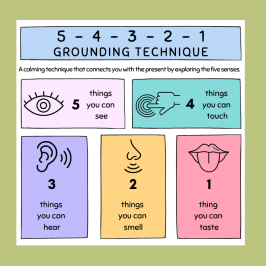 The Grounding Technique or 5-4-3-2-1 Practice